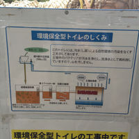 塔ノ岳 見晴茶屋の登山トイレ